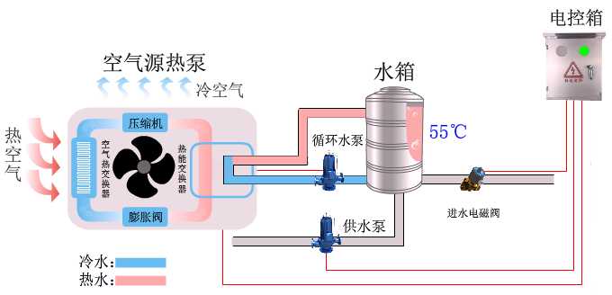 KFRS-65S(M)/A1S