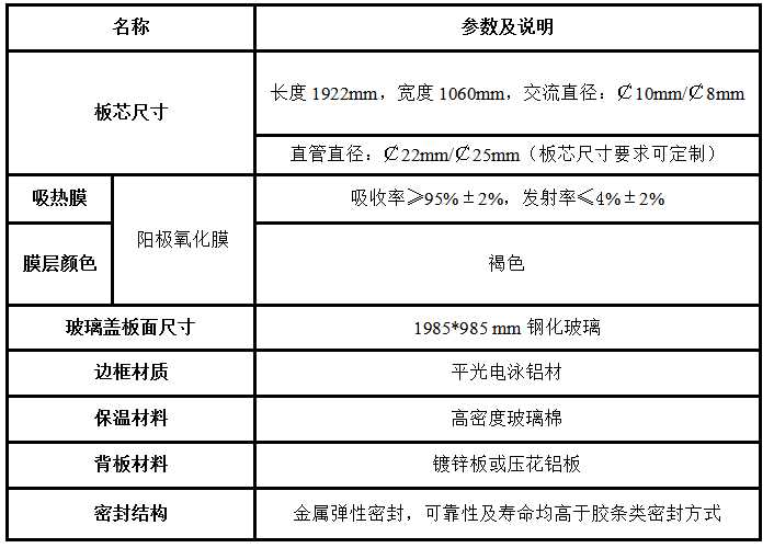 太陽(yáng)能熱水器板