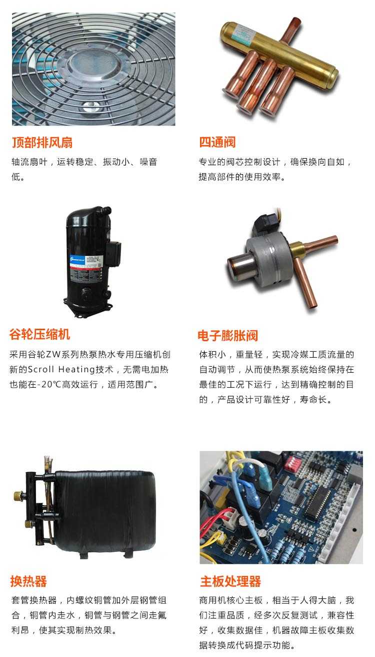 高溫電鍍熱泵