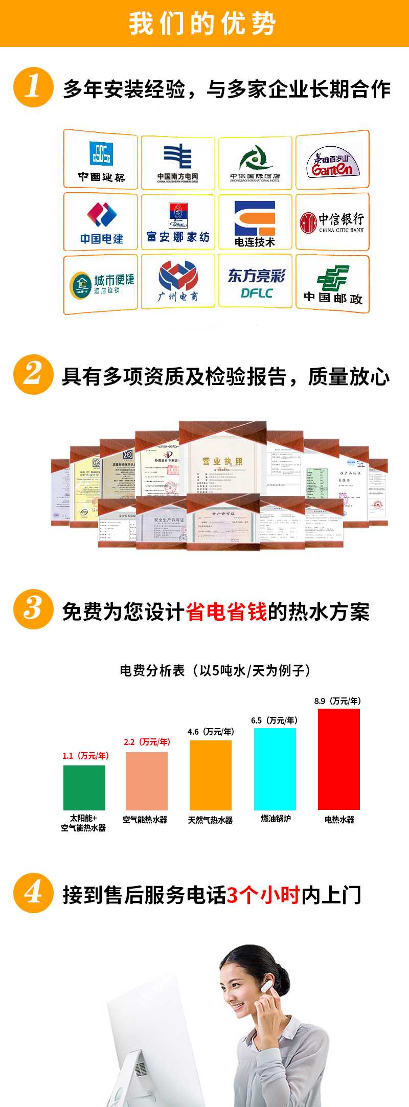 學(xué)校太陽(yáng)能熱水工程