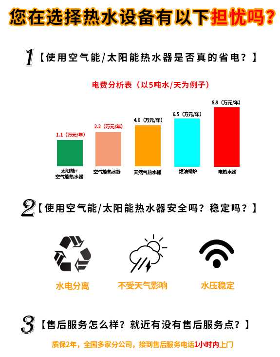 學(xué)校熱水系統(tǒng)